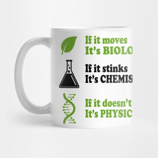 Biology - Chemistry - Physics Mug